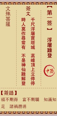 文殊菩萨灵签1签，文殊菩萨灵签第一签解签占卜详解