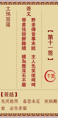 文殊菩萨灵签11签，文殊菩萨灵签第十一签解签占卜详解