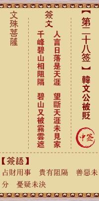 文殊菩萨灵签28签，文殊菩萨灵签第二十八签解签占卜详解