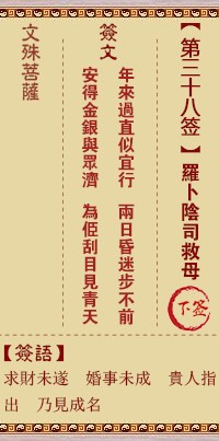 文殊菩萨灵签38签，文殊菩萨灵签第三十八签解签占卜详解