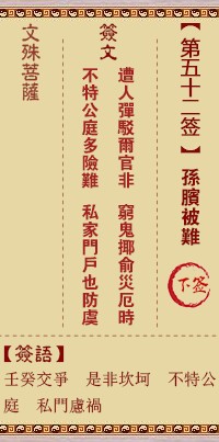 文殊菩萨灵签52签，文殊菩萨灵签第五十二签解签占卜详解