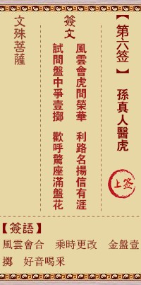 文殊菩萨灵签6签，文殊菩萨灵签第六签解签占卜详解