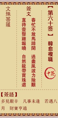 文殊菩萨灵签60签，文殊菩萨灵签第六十签解签占卜详解