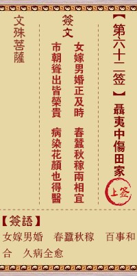 文殊菩萨灵签62签，文殊菩萨灵签第六十二签解签占卜详解