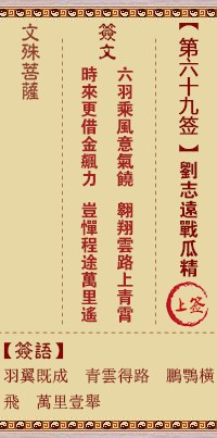 文殊菩萨灵签69签，文殊菩萨灵签第六十九签解签占卜详解