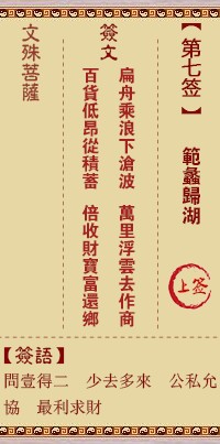 文殊菩萨灵签7签，文殊菩萨灵签第七签解签占卜详解