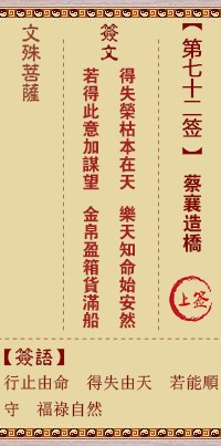 文殊菩萨灵签72签，文殊菩萨灵签第七十二签解签占卜详解