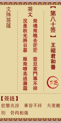 文殊菩萨灵签80签，文殊菩萨灵签第八十签解签占卜详解