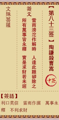文殊菩萨灵签83签，文殊菩萨灵签第八十三签解签占卜详解